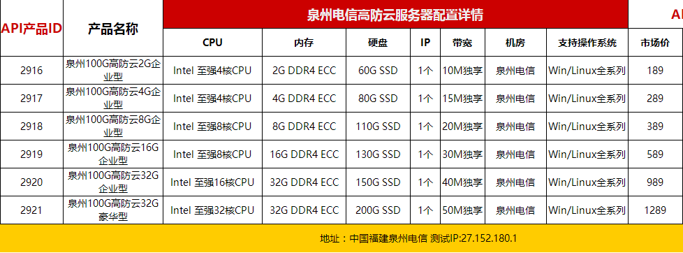 㻥Ȫ100G߷Ʒ