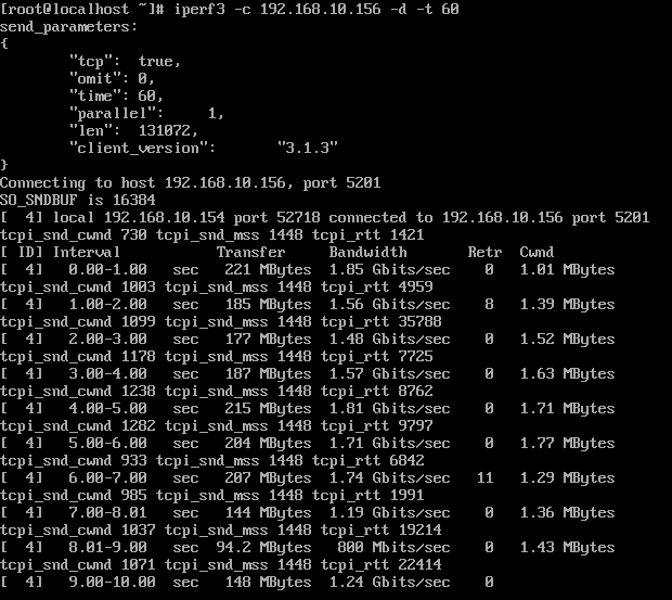 Centosϵͳʹiperf3-1602