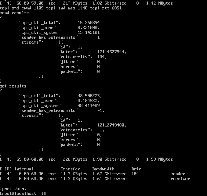 Centosϵͳʹiperf3-2217