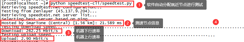 Centos下使用SpeedTest自选节点网速测试-2495