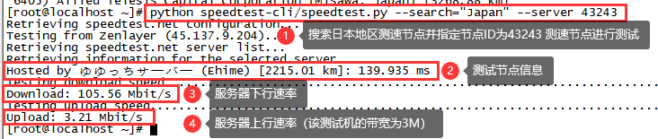 CentosʹSpeedTestѡڵٲ-2498
