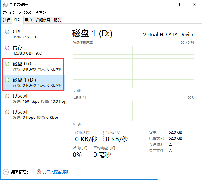 Windows server 2016如何在任务管理器增加磁盘性能-3006
