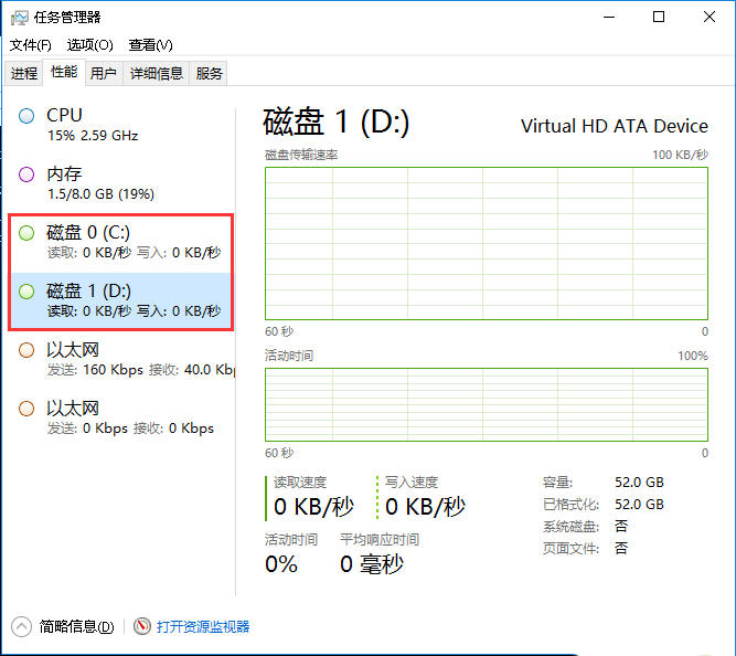 Windows server 2016Ӵ-3006