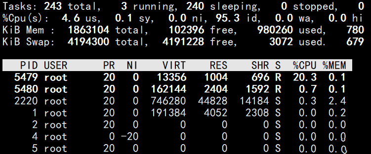 深入理解Docker的硬件资源控制与验证-3291