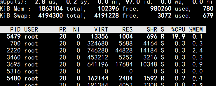 深入理解Docker的硬件资源控制与验证-3292