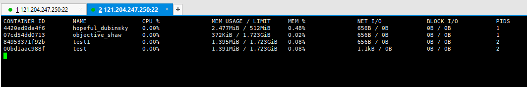 深入理解Docker的硬件资源控制与验证-3296