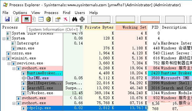 Windows server 2016如何使用Process Explorer-3691