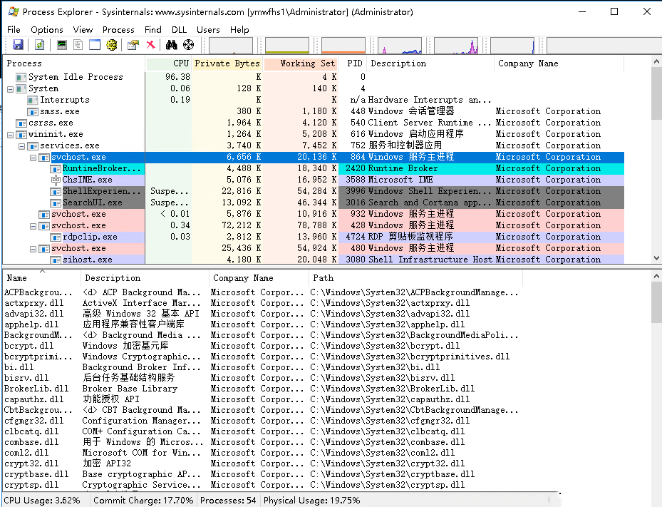 Windows server 2016如何使用Process Explorer-3694