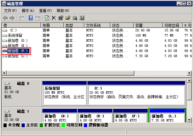 Windows7޸Ĵ̵-4063