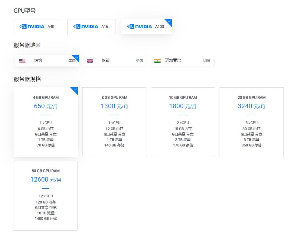 ѧоΪʲôѡA100 GPU?