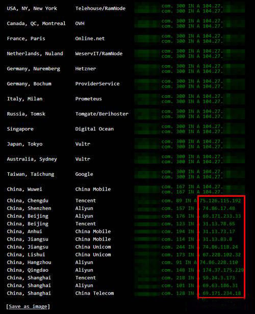 如何使用ping.pe网站检测VPS的IP状态-4453